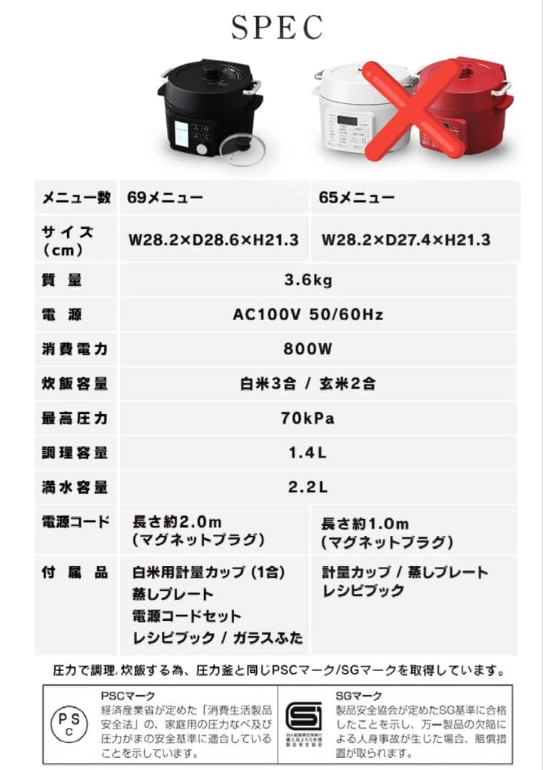 アイリスオーヤマ　電気圧力鍋　炊飯器　2.2L PMPC-MA2-B