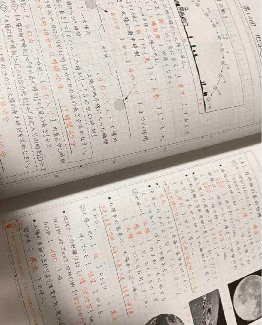 ⑳やSAPIX サピックスsapix 理科の総完成付き最後の総仕上げ❣️暗記