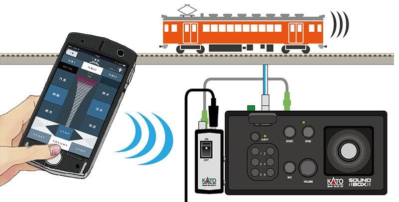 KATO 22-019 スマートコントローラー KATO鉄道模型オンラインショッピング スマートコントローラー（AC