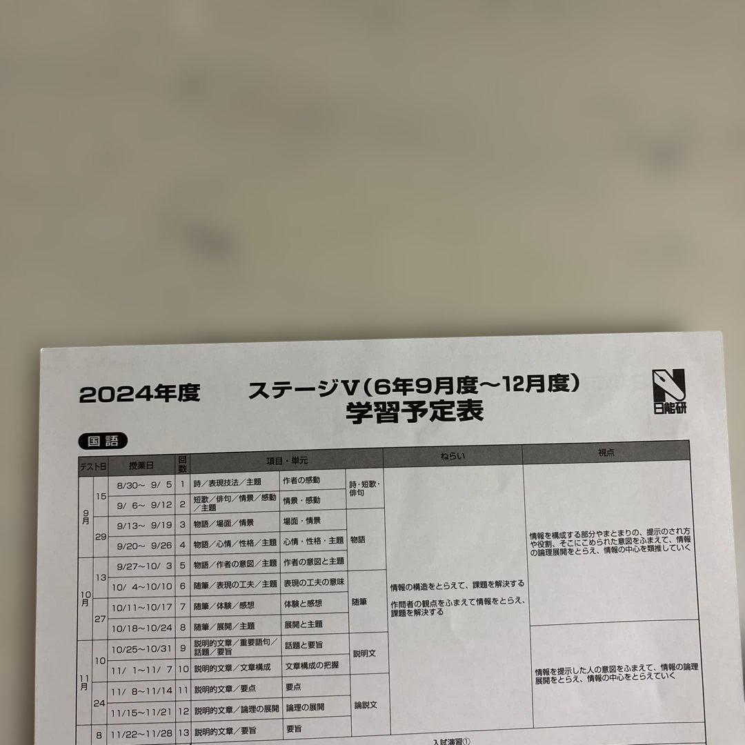 日能研 6年 夏期講習 4科目 2024年 - メルカリ