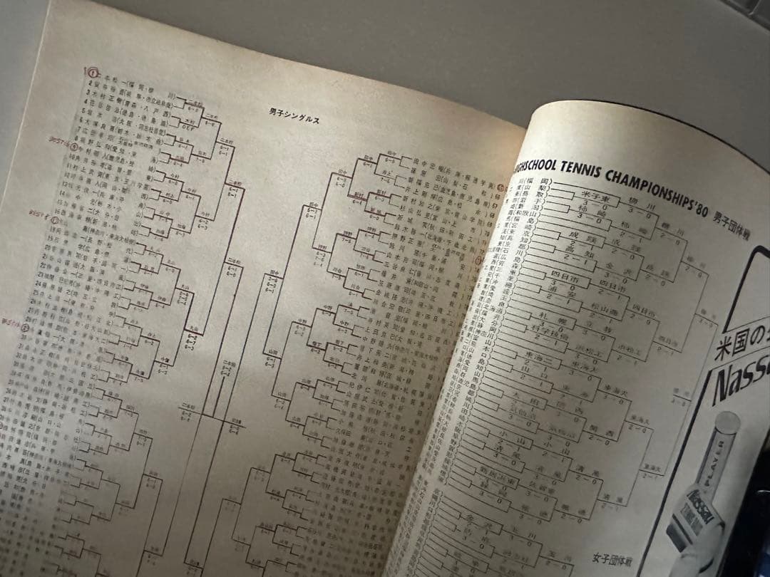 激レア！ テニスマガジン♪(1980年1月号〜12月号)12冊セット - メルカリ