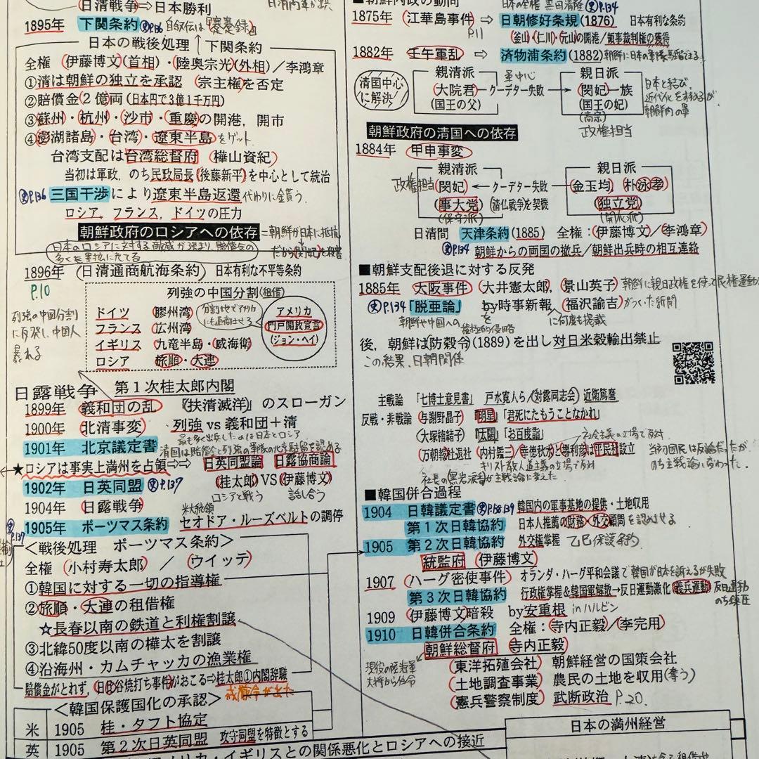 土屋文明 詳説日本史講義①② サクナビクス テキストセット - メルカリ