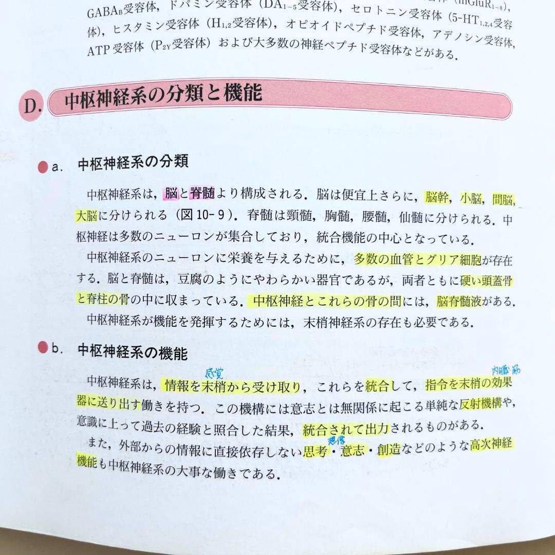 14冊セット】鍼灸学校 教科書＋経穴マップ 国家試験 東洋医学/解剖学