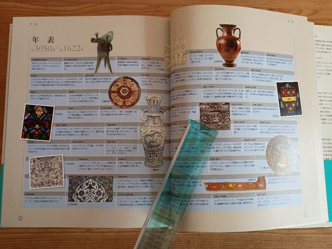 ビジュアル版 世界の文様歴史文化図鑑 青銅器時代から現代までの3000年