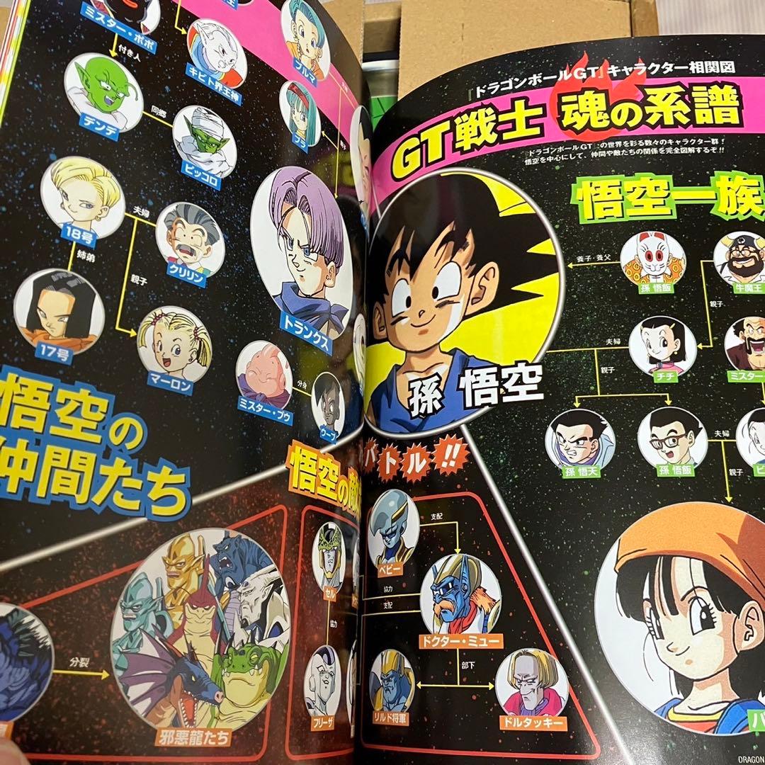 ドラゴンボールGT DVDBOX 11枚組 - メルカリ