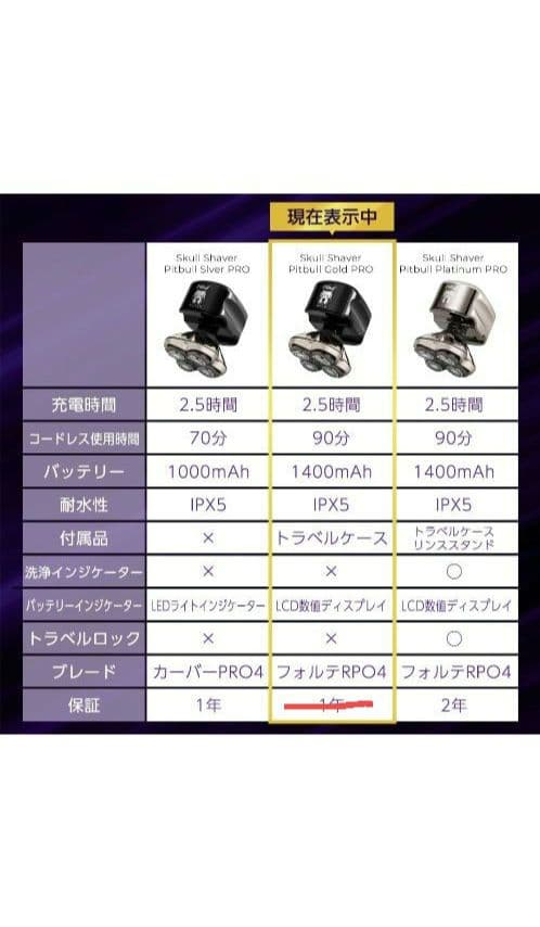 ほぼ新品】ピットブル Gold PRO スカルシェーバー☆2025年モデル