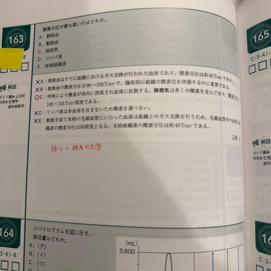 美品 歯科 CBT 模試 PASS セット 2024 2025 2026 第7版 - メルカリ