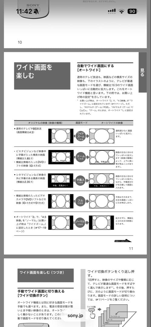 最終値上げ】トリニトロン SONY 28インチブラウン管テレビ リモコン有