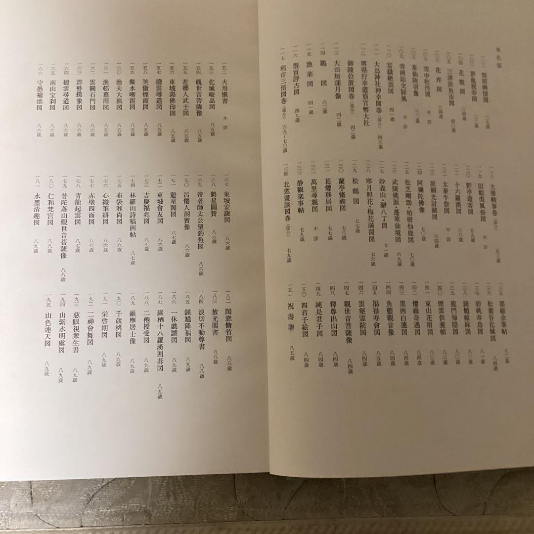 富岡鉄斎《京都国立博物館監修》　朝日新聞社発行　昭和48年12月10日