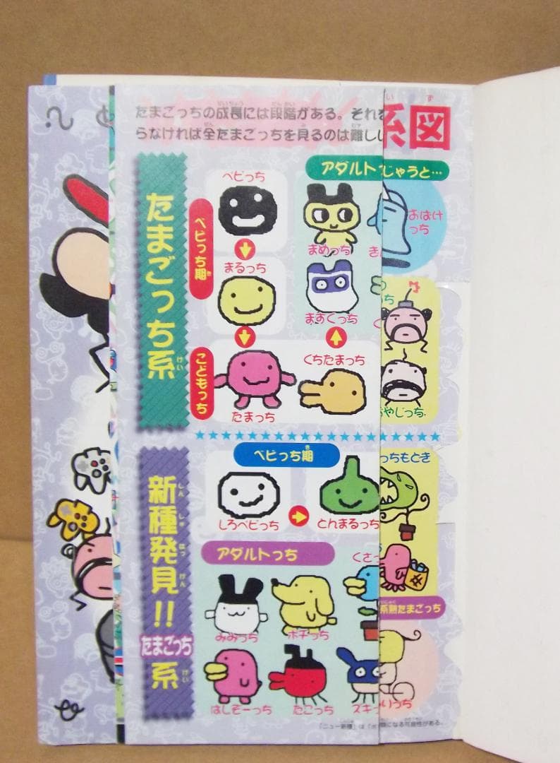 64で発見！！たまごっち みんなでたまごっちワールド ひみつ百科 最終