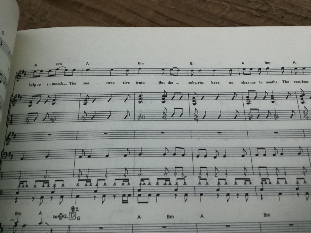 ☆楽譜/ラッシュ/RUSH/アショウオブハンズ/ライブ/神話大全/バンド