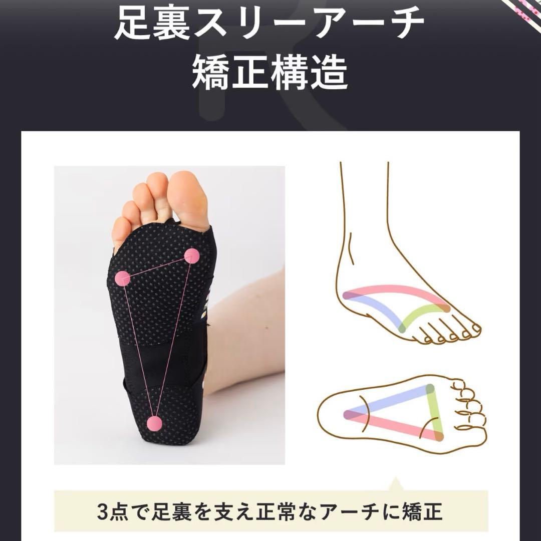 Mサイズ】 ランウェイ キュアソール 新品2足組 - メルカリ