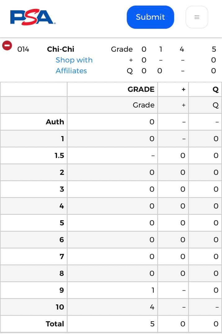 世界1枚 PSA9 チチ ドラゴンボール 乳 トレカ DRAGON BALL