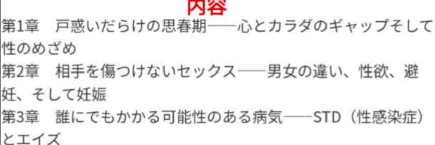 カラダの本 : 誰にも聞けない性の疑問に答えます　②