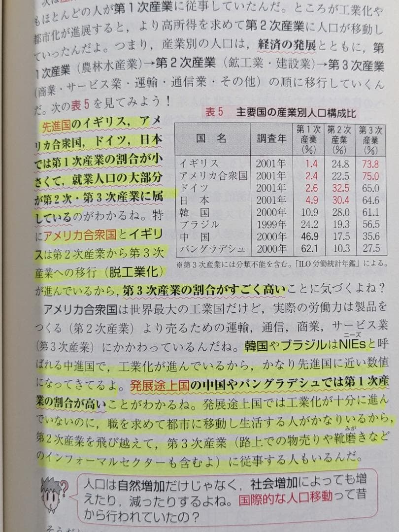江川達也 センター試験 地理Bが面白いほどとける本 瀬川聡 中経出版