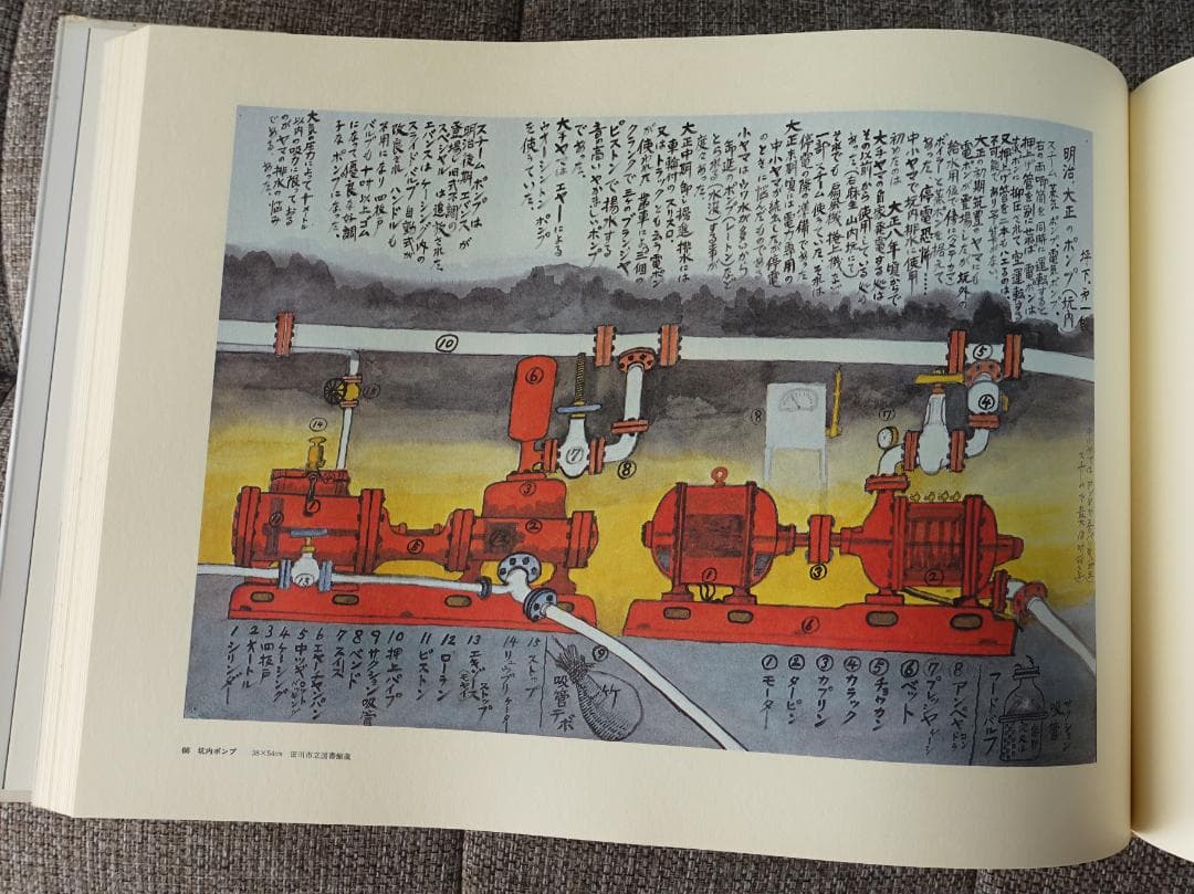 王国と闇 山本作兵衛炭坑画集 希少美品 - メルカリ