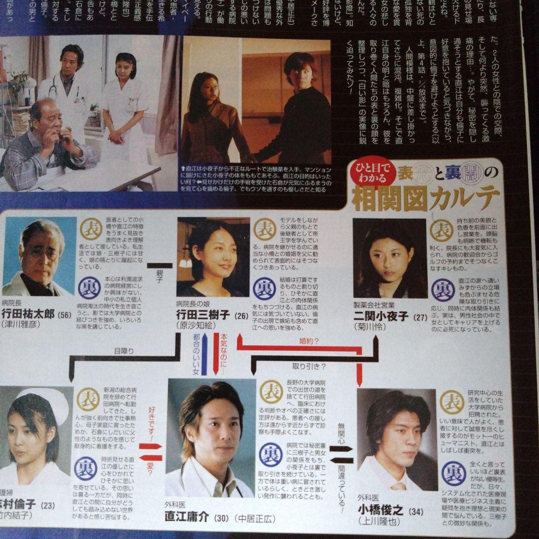 中居正広 竹内結子 白い影 切り抜き 4ページ - メルカリ