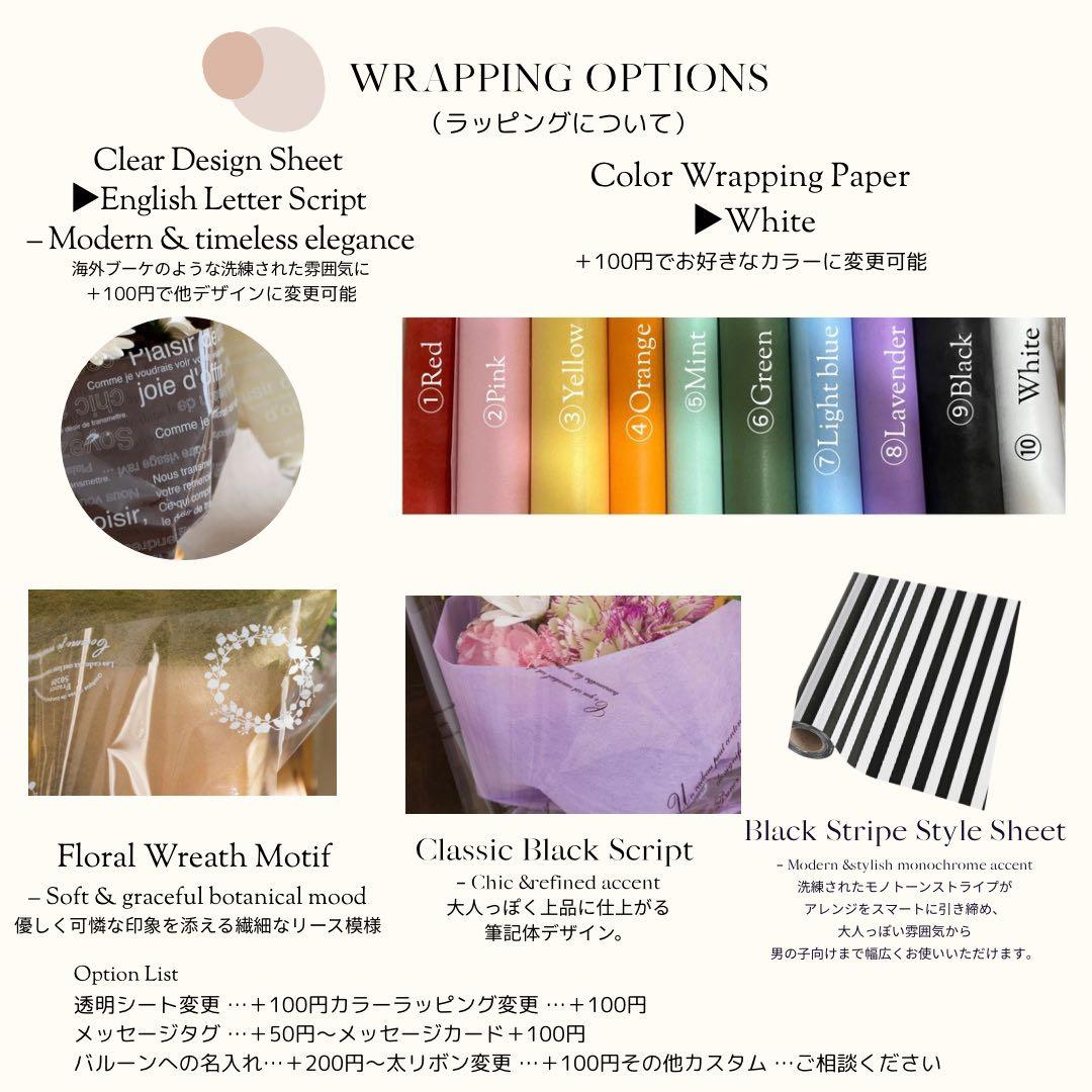 shellie.t　1月9日までのお届けご希望