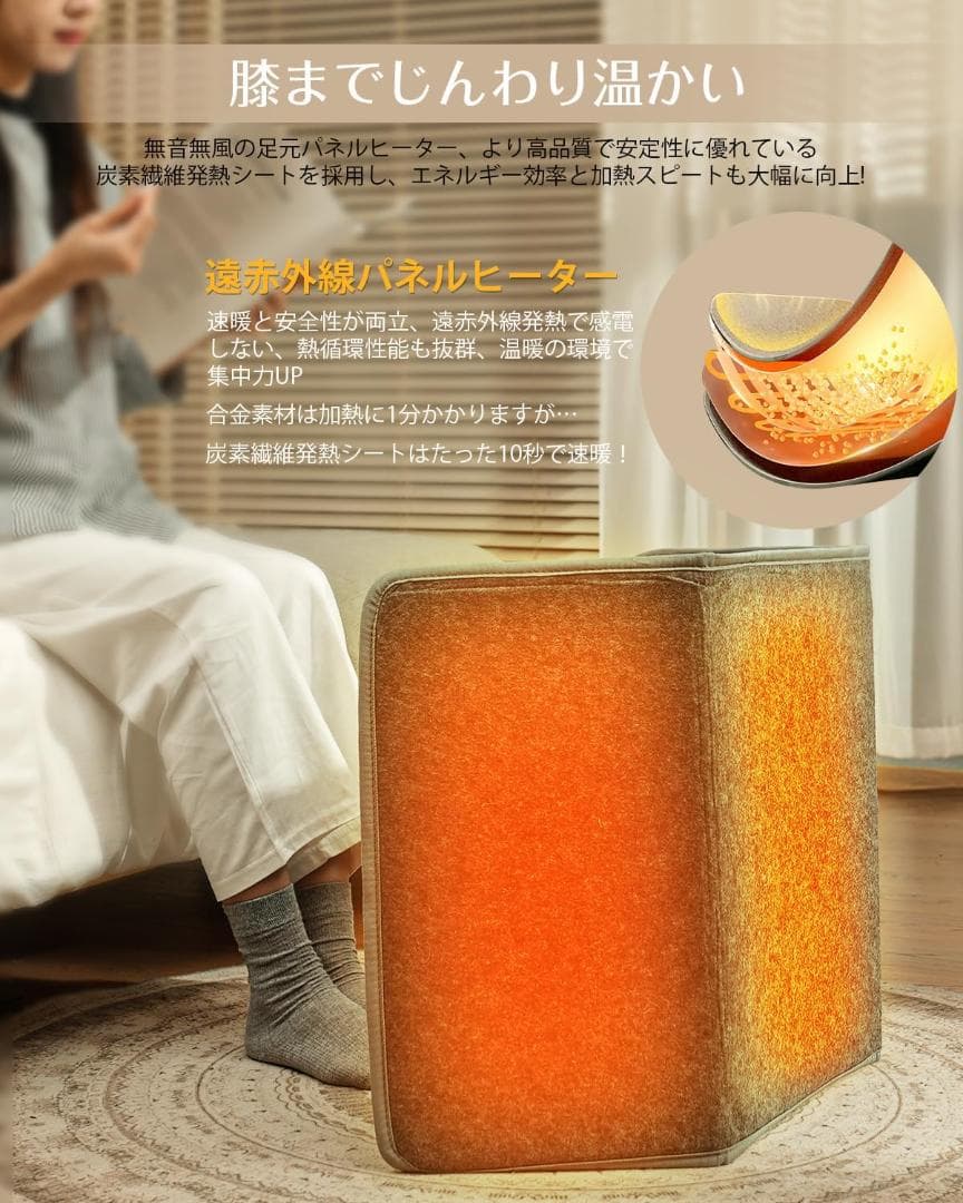 パネルヒーター 多層断熱構造＆高性能炭素素材 足元ヒーター 省エネ