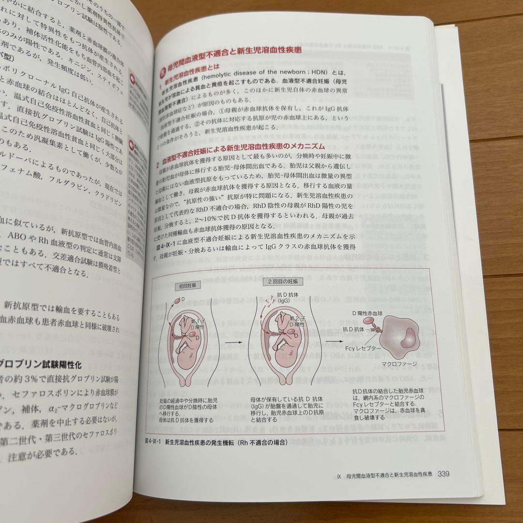 免疫検査学 赤本 臨床検査技師国家試験 医歯薬出版株式会社 臨床検査学