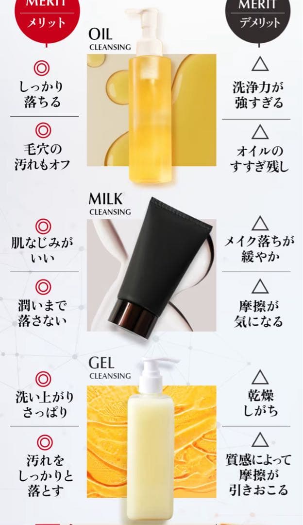 オレリーモイストクレンジングウォーター&モイストウォッシュセット