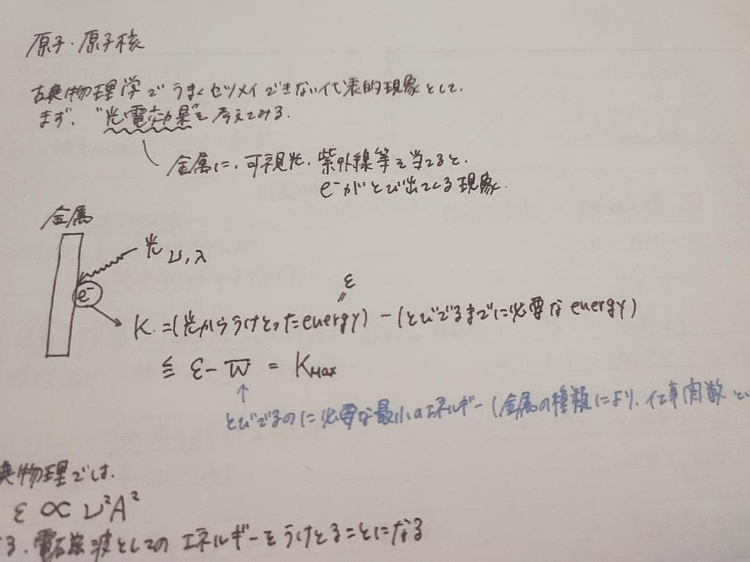 東進の苑田先生による物理攻略原子原子核板書と問題 鉄緑会 駿台