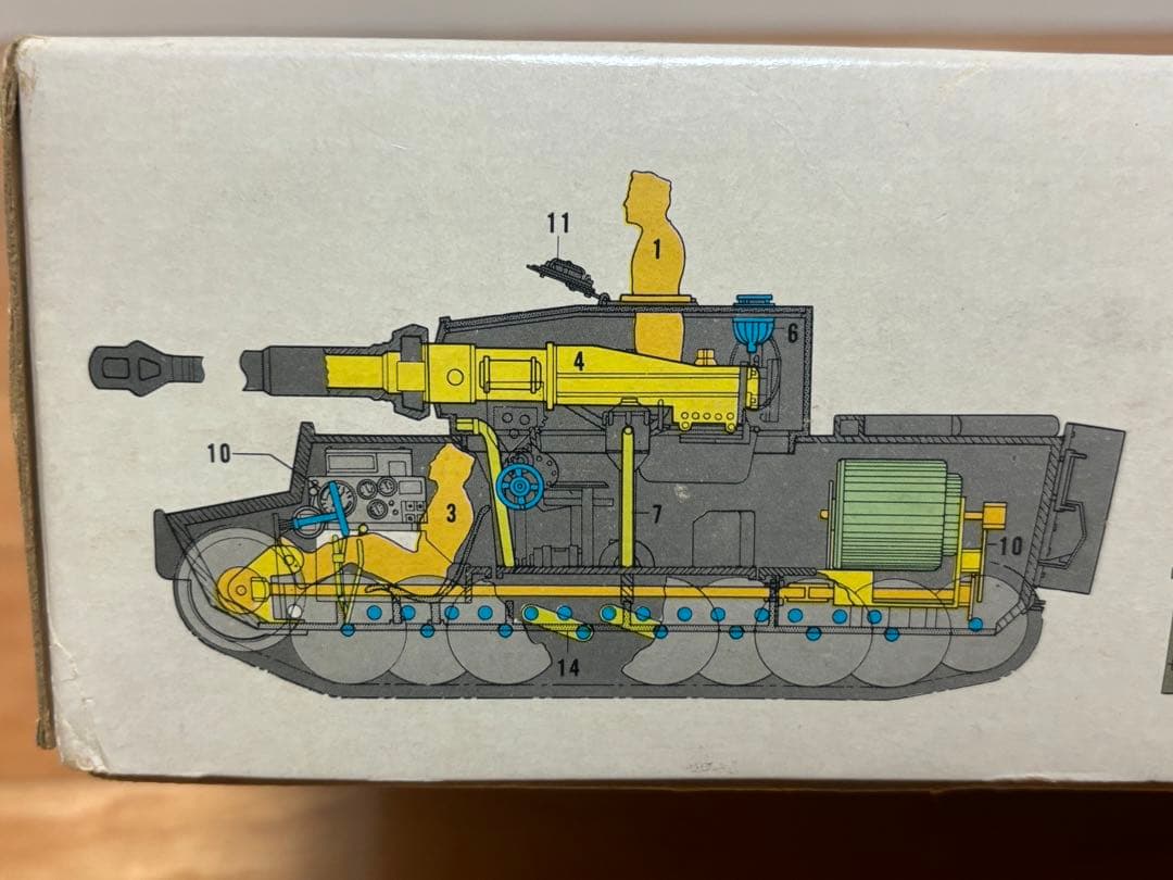 当時物 小鹿タミヤ 1/25 ドイツ陸軍重戦車 タイガーI型 リモコンタンク