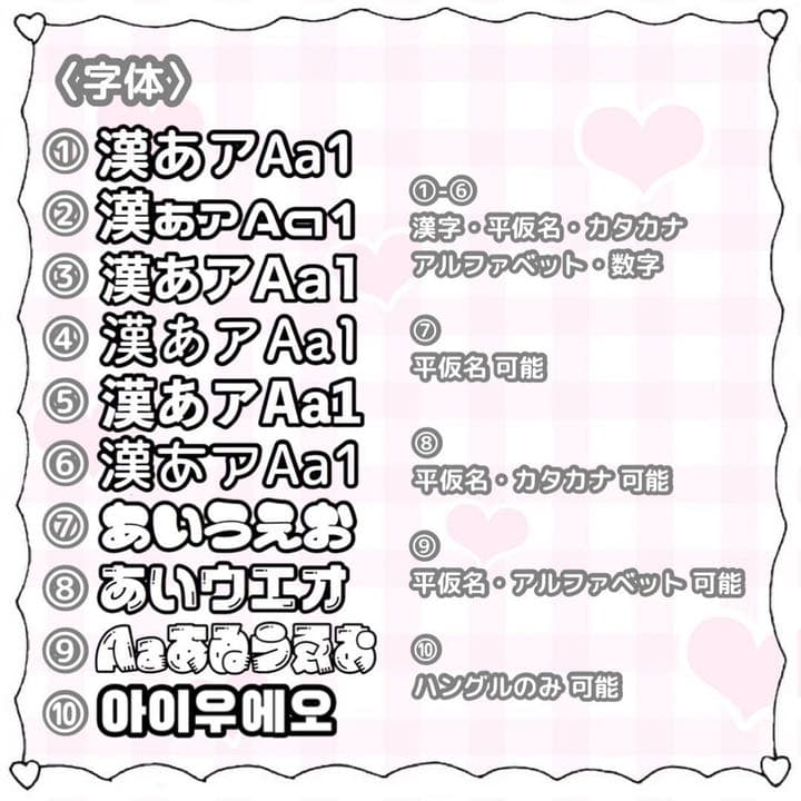 うちわ文字 パーツ 装飾 オーダー うちわ文字 ミニサイズ - メルカリ