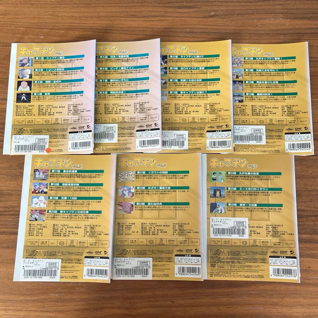 キャプテン 全7巻＋劇場映画版 DVD 8枚 全巻セット