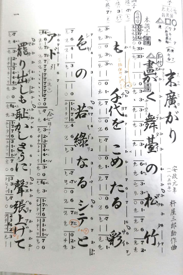 長唄 楽譜 三味線 研精会譜 80冊セット - メルカリ