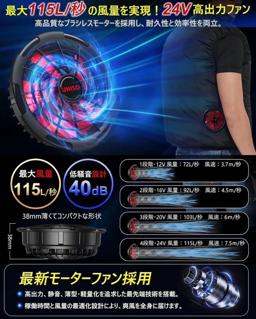 UNISO 空調服 115L/秒 24V