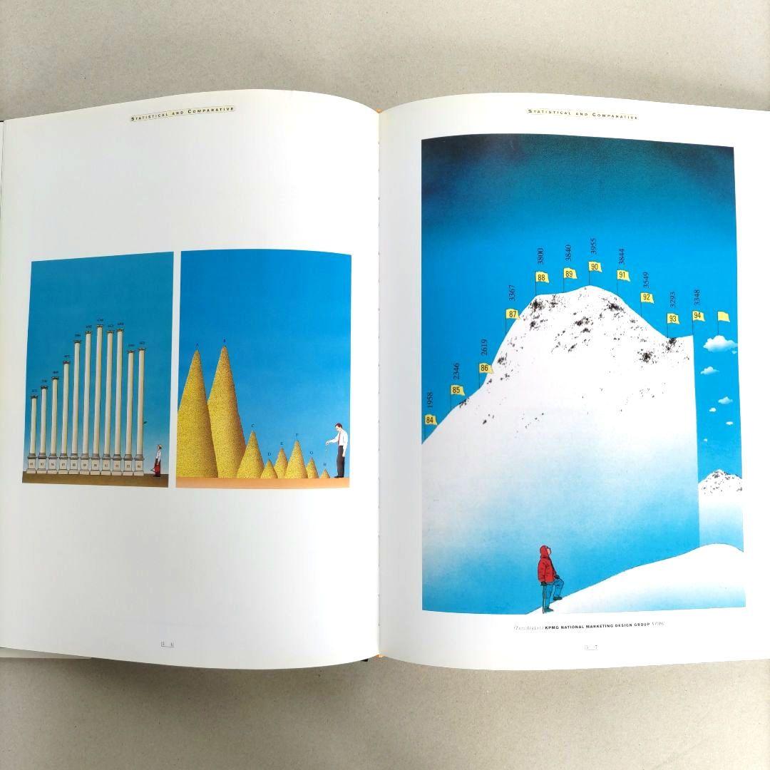 GRAPHIS DIAGRAM 2/ダイアグラム アートブック デザイン 洋書 - メルカリ