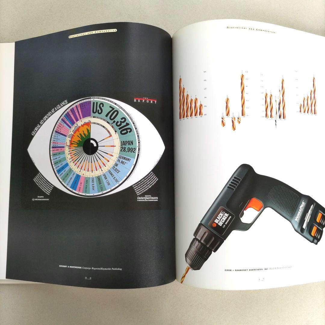 GRAPHIS DIAGRAM 2/ダイアグラム アートブック デザイン 洋書 - メルカリ