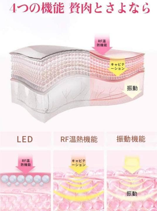 ❤エステサロンの4大人気機能をこの1台に全て搭載♪❤バストUP効果も◎