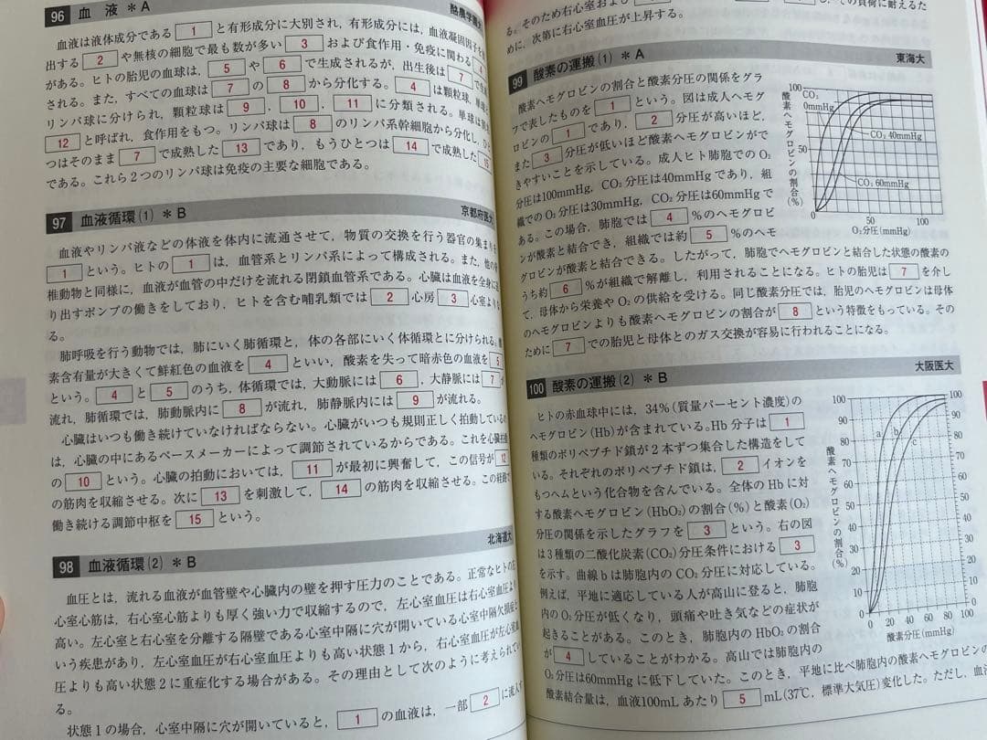 鉄緑会 入試生物確認シリーズ＋おまけ - メルカリ