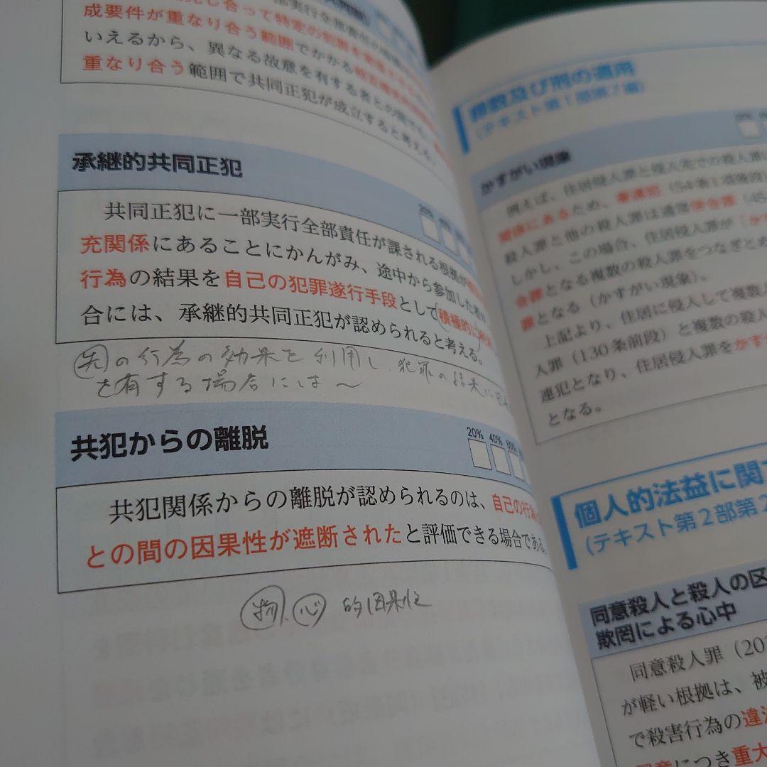 資格スクエア 司法試験 予備試験 論証集 7科目セット 合格読本付き