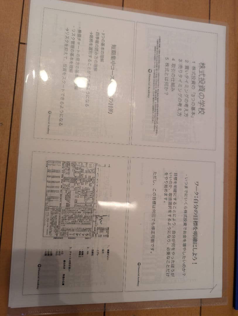 ファイナンシャルアカデミー　株式投資スクール　2017年版　全セット書き込みなし