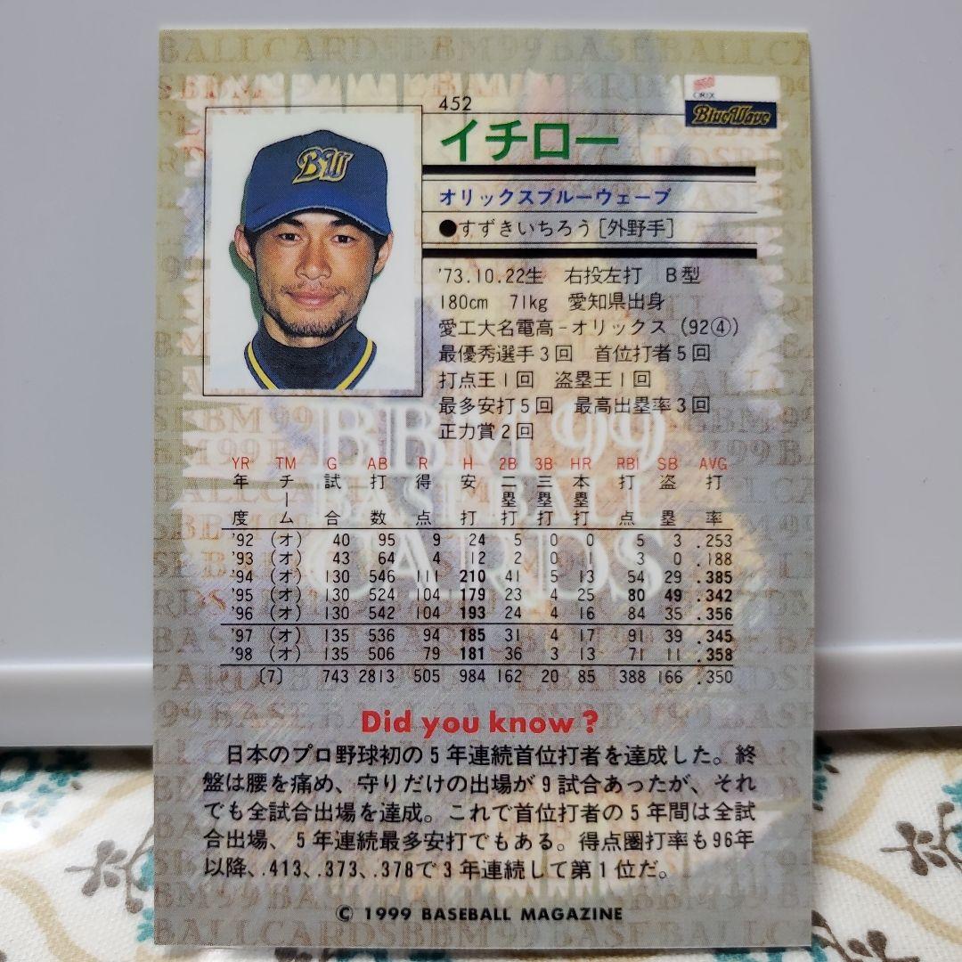 イチロー 1999年 オリックスブルーウェーブ トレーディングカード