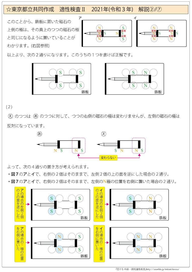 東京都立白鷗高等学校附属中学校版 志望校別お買い得セット