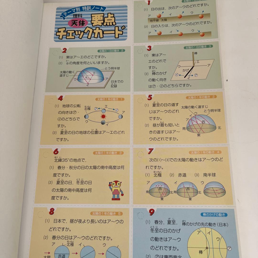 匿名配送】テーマ別特訓ノート電流 : 理科 : 国立・私立中学受験 他計3冊