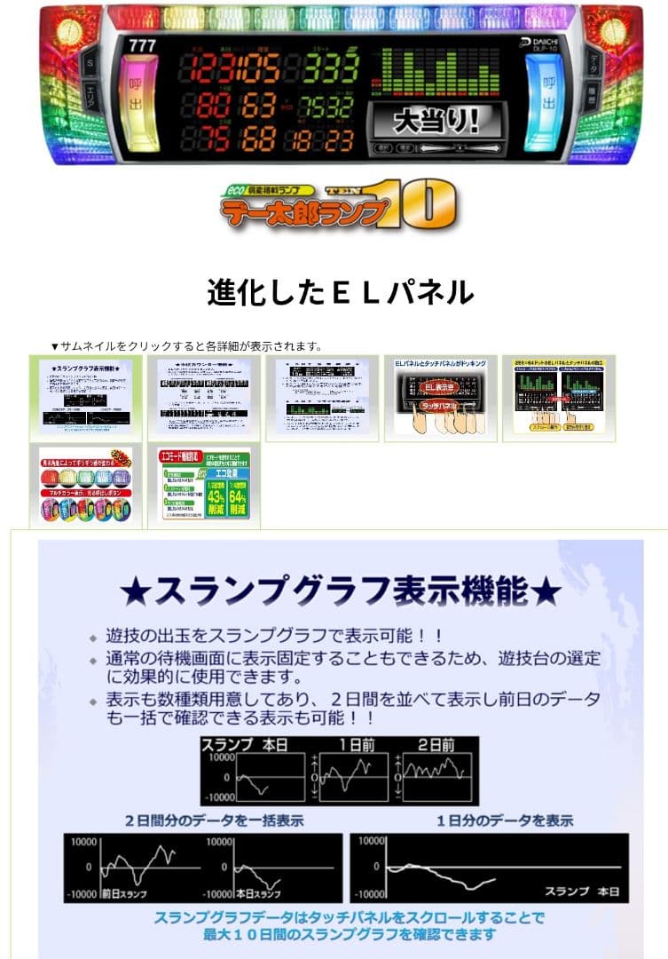 パチスロ実機 東京リベンジャーズ スマスロユニット付 - メルカリ
