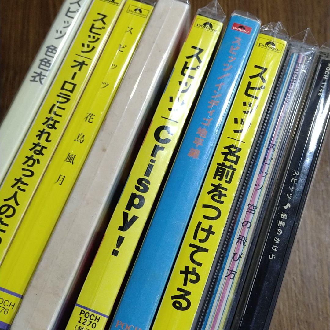 スピッツ　インディーズ期の秘蔵映像