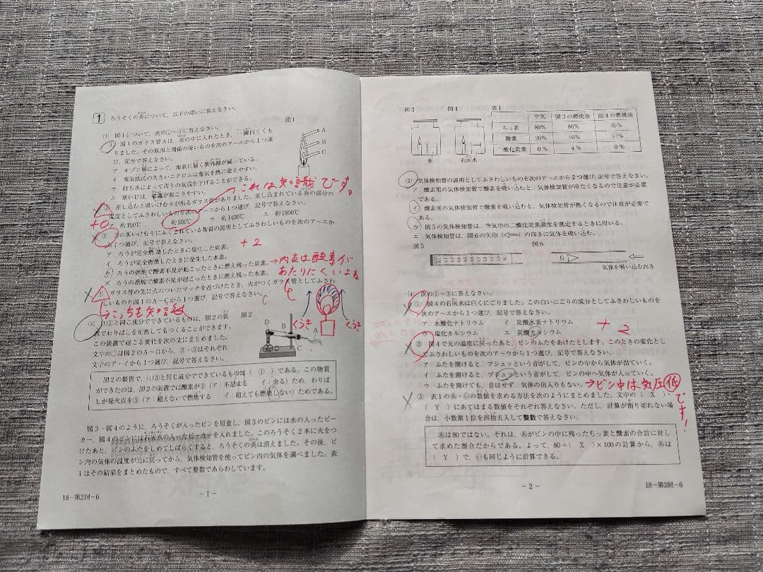 SAPIX6年生テスト 2018年 設問正答率&設問内容一覧&コース基準表