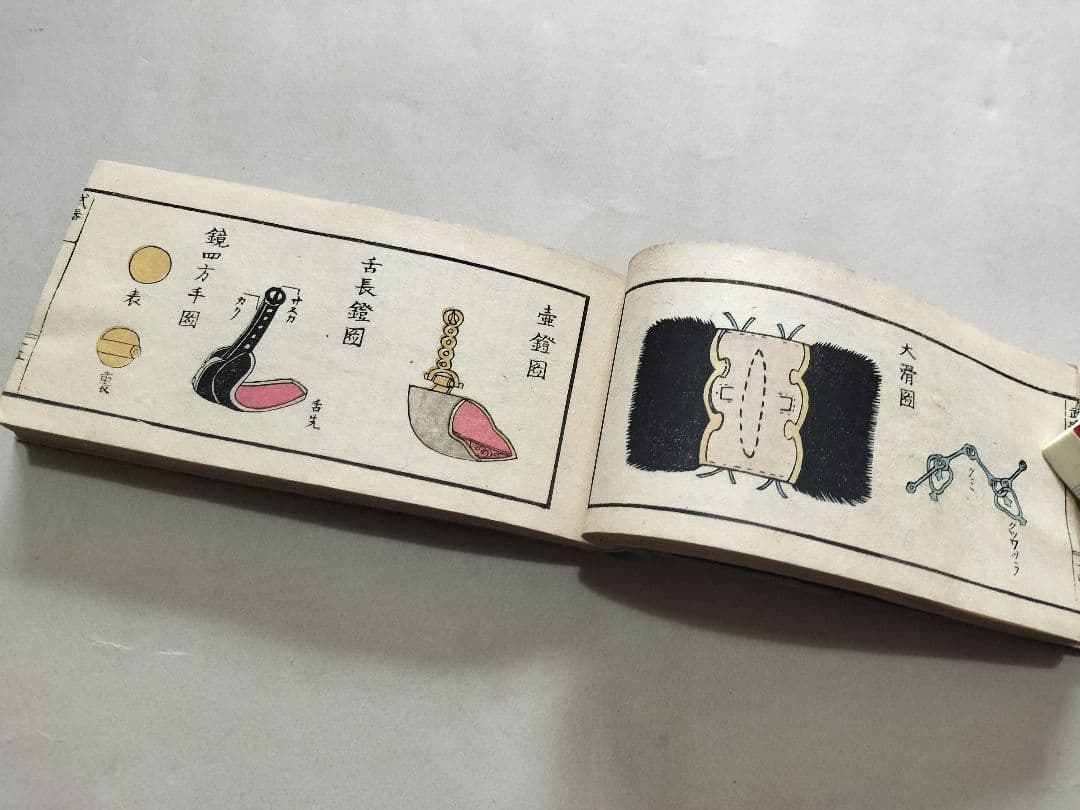 武器考 阿川義広 和本 彩色木板画入り 文化5