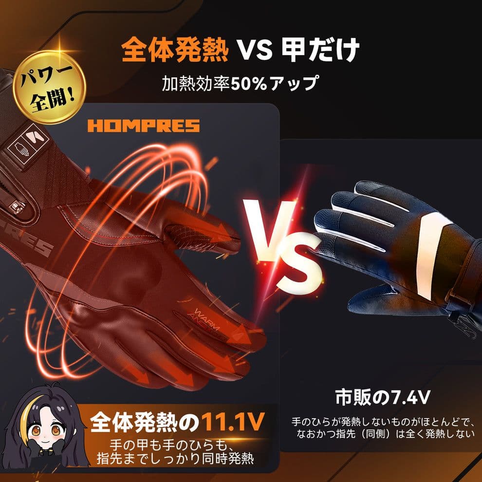 Hompres 2025年 電熱グローブ 11.1V モデルA　Lサイズ