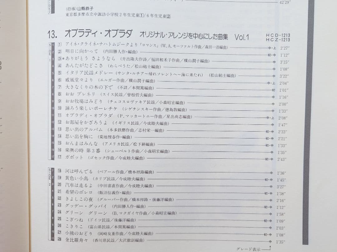 実践・器楽指導全集 CD19枚 別冊解説書2冊 楽譜集16冊