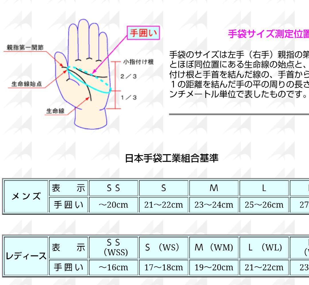 《LOVELESS》ブラックレザー手袋 ジッパー付き ファー付き
