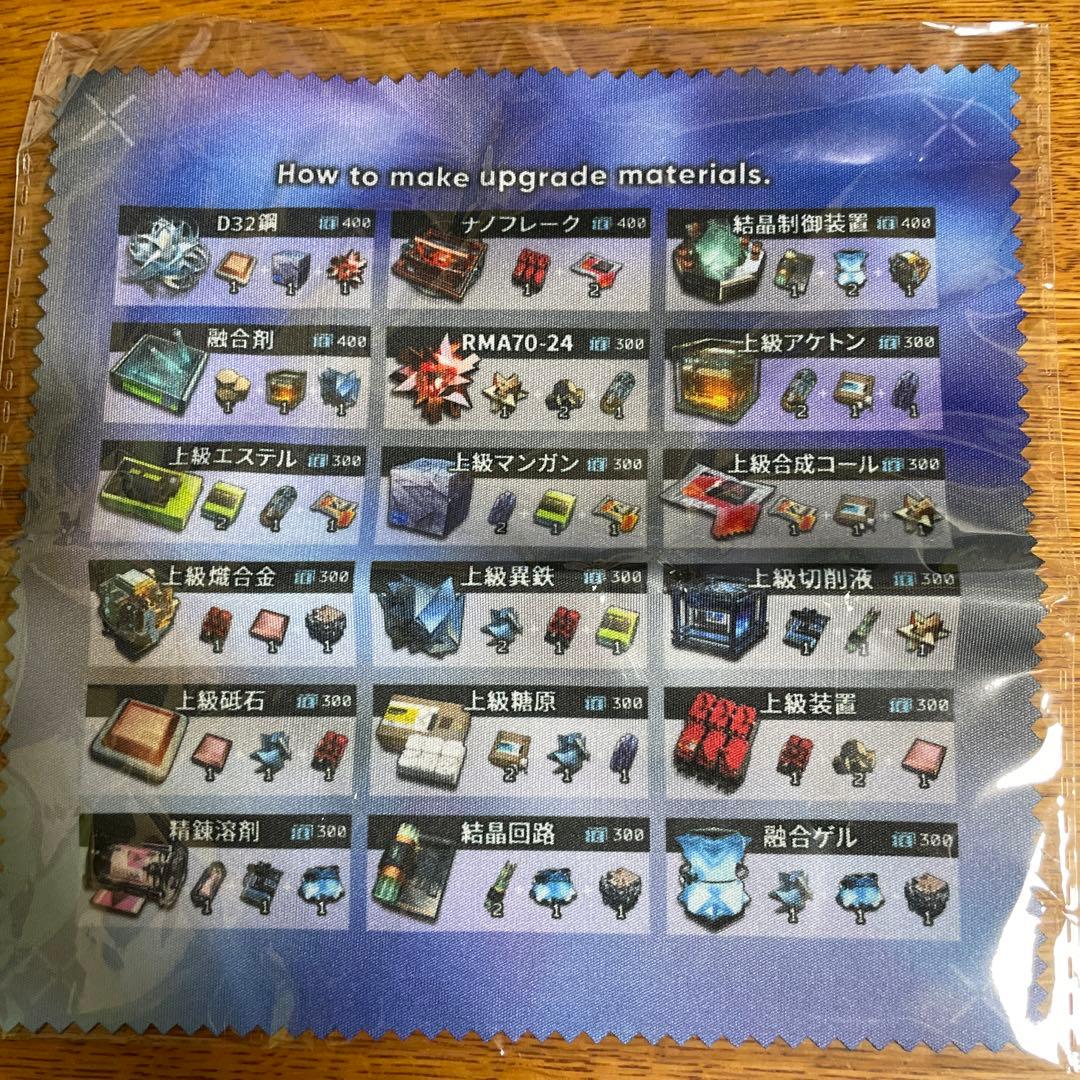 アークナイツ ロドス社員仕様IDカードホルダー&ストラップ イベント