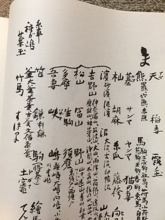 正岡子規 自筆複製本「韻さぐり」 - メルカリ