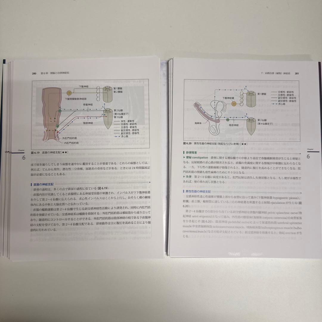 裁断済】神経局在診断 第7版 - メルカリ